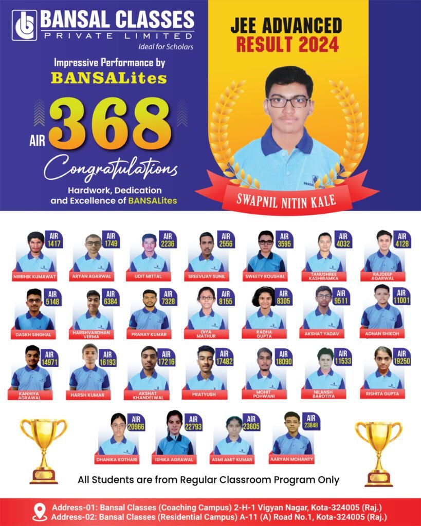 Achievements 1 JEE ADVANCED 2024