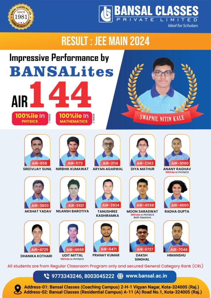 Achievements 3 JEE MAIN 2024