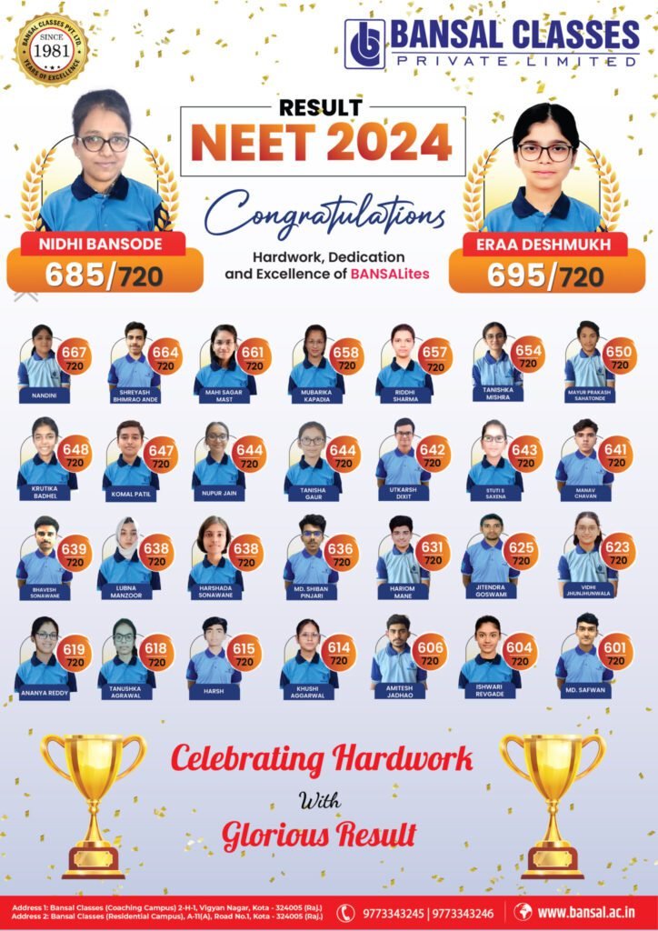Achievements 2 NEET 2024