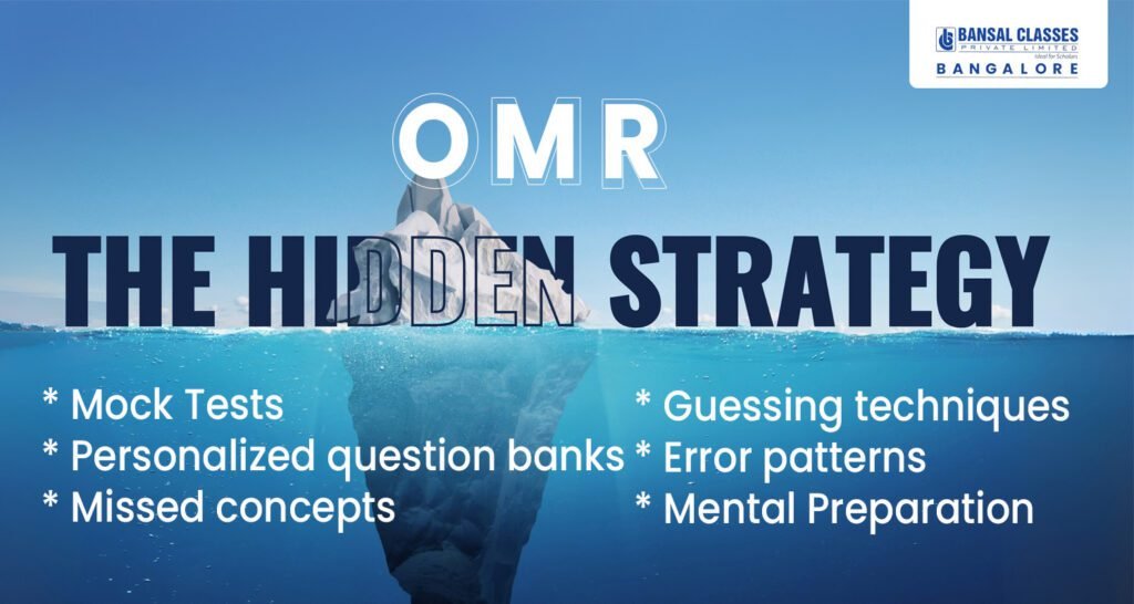NEET Questions