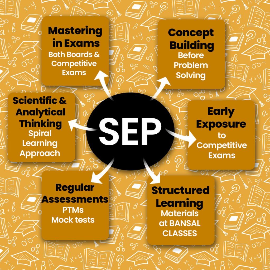 SEP- school excellence program -structures and strategies by BANSAL CLASSES